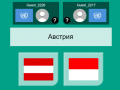 Ойын Flags Quiz