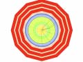 Ойын Particle Clicker