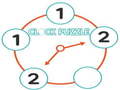 Ойын Clock Puzzle 