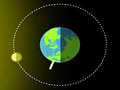Ойын Phases of Moon