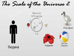 Ойын The Scale of the Universe 2