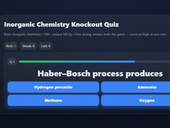 Ойын Basic Inorganic Chemistry Quiz