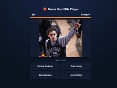 Ойын Guess The NBA Player