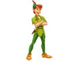 Peter Pan ойындар 